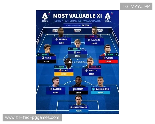 最新意甲球队阵营图表及赛区分布参考