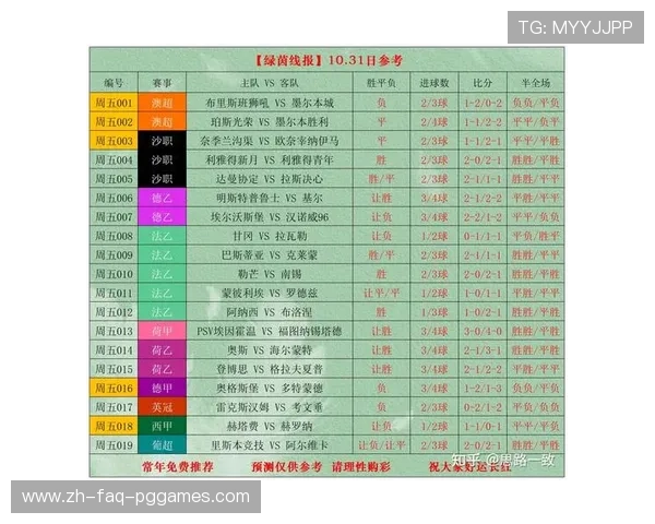 西甲联赛第十轮各场次比赛及观赛指南 西甲联赛第十轮各场次比赛及观赛指南