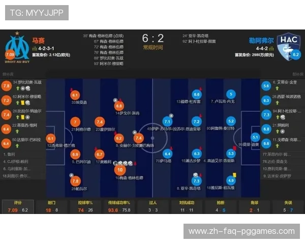 法甲马赛俱乐部历史荣誉：马赛足球俱乐部的历史荣誉与成就回顾